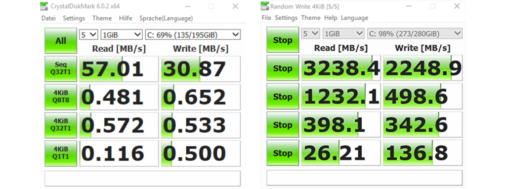 Speed and Performance SSD HDD