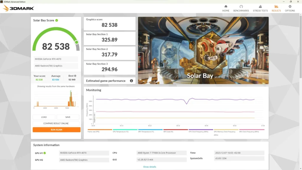 benchmarking 101