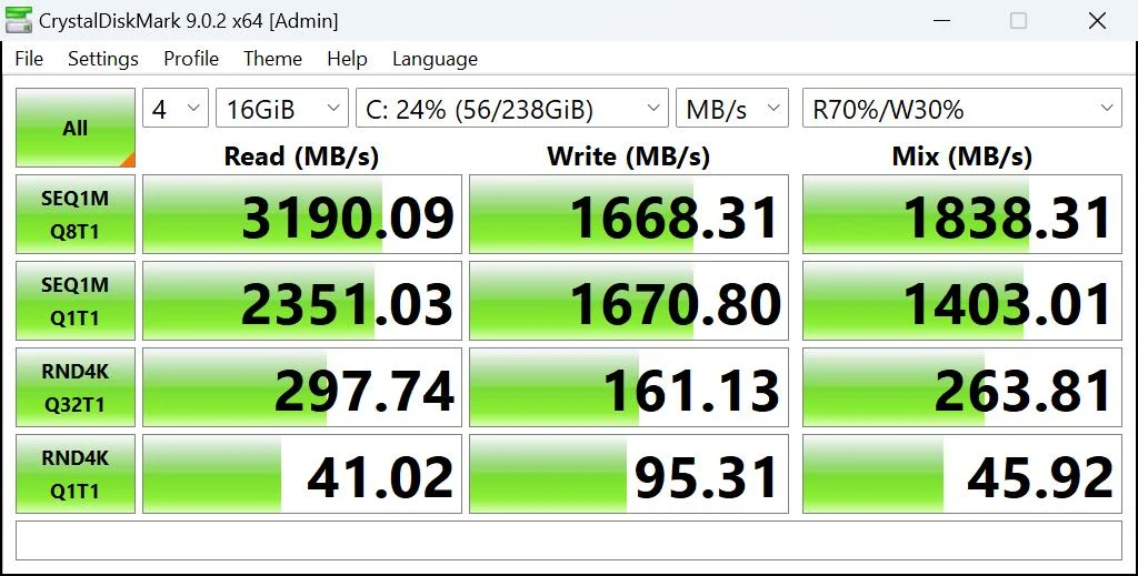 hp elitebook 745 g6