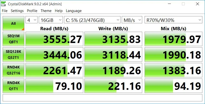 Lenovo ThinkPad P50 performance and storage benchmark results