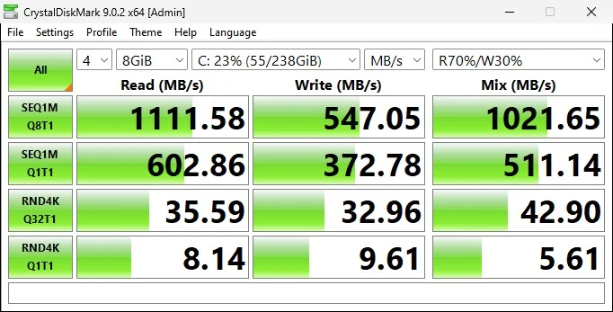 Lenovo ThinkPad L580 storage benchmark performance