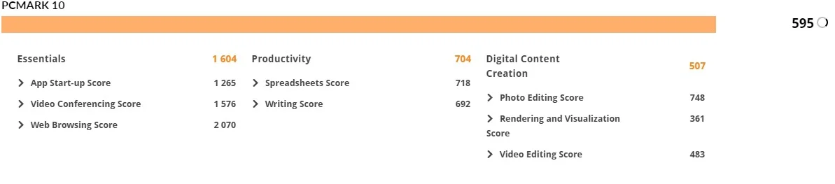Lenovo ThinkPad L580 PCMark 10 overall system and productivity benchmark