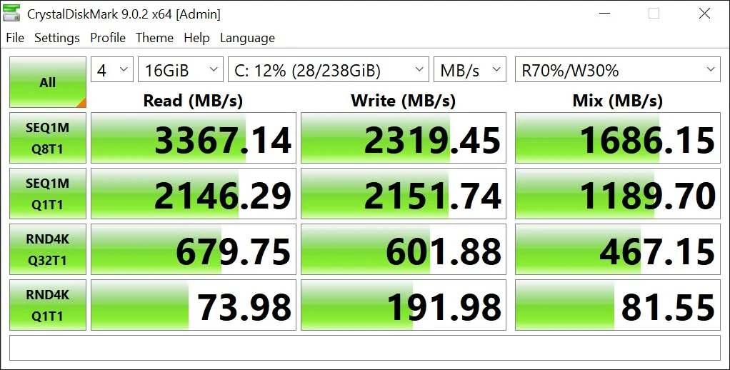 Lenovo ThinkPad L14 Gen 2 CrystalDiskMark performance benchmark