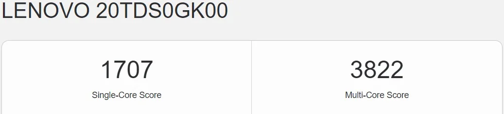 Lenovo ThinkPad E15 Gen 2 Geekbench CPU scores