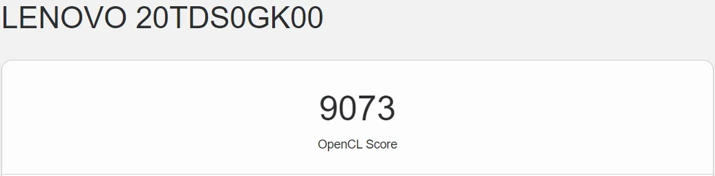 Lenovo ThinkPad E15 Gen 2 OpenCL GPU score