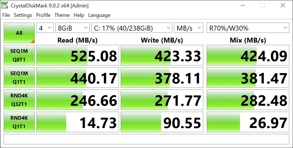 Dell Latitude 5400 performance and benchmarks