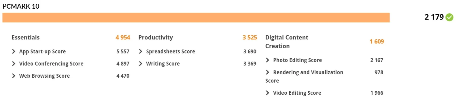 Lenovo ThinkPad L490 PCMark 10 creative tasks performance