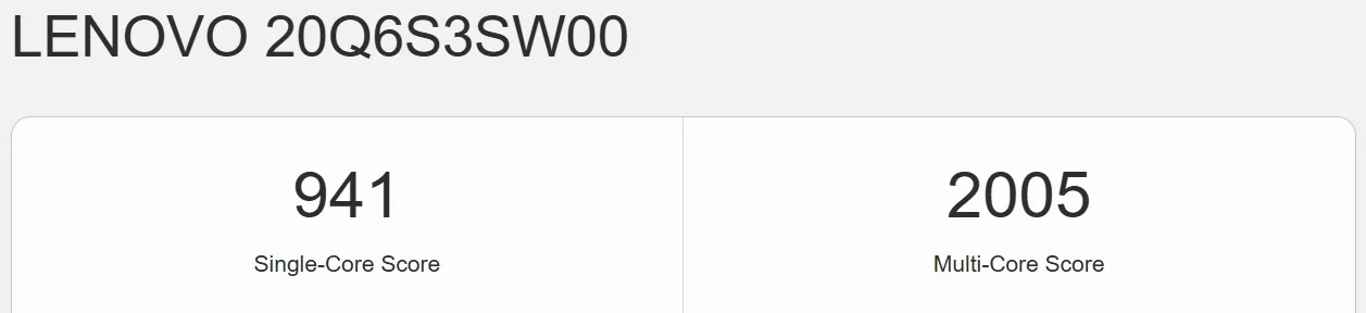 Lenovo ThinkPad L490 Geekbench multi-core performance