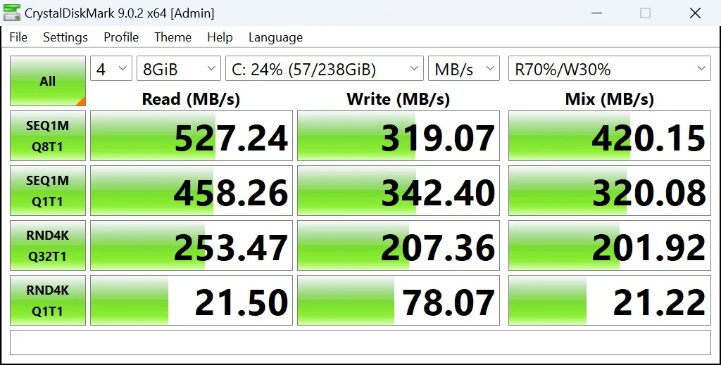 Lenovo ThinkPad L490 storage speed and system responsiveness