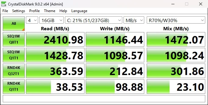 HP ProBook 440 G7 CrystalDiskMark storage benchmark results