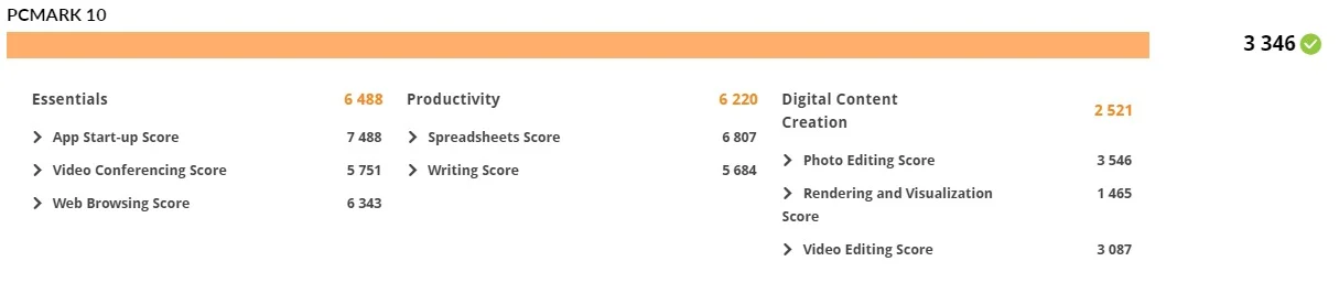 PCMark 10 overall score of Dell Latitude 5280 with Core i7-7600U