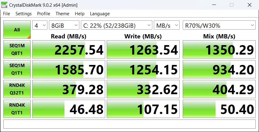 CrystalDiskMark NVMe SSD benchmark results on Lenovo ThinkPad T15