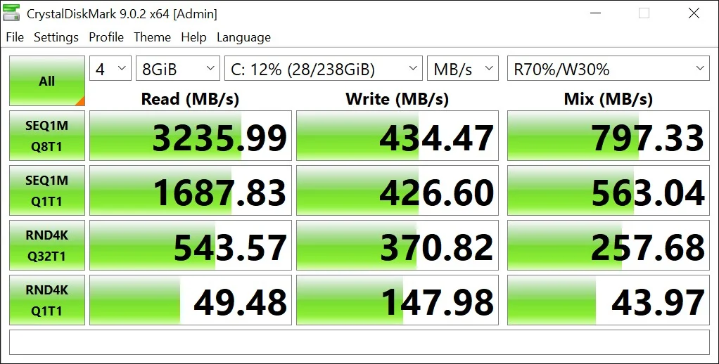 CrystalDiskMark NVMe SSD benchmark results on Lenovo ThinkPad T480s