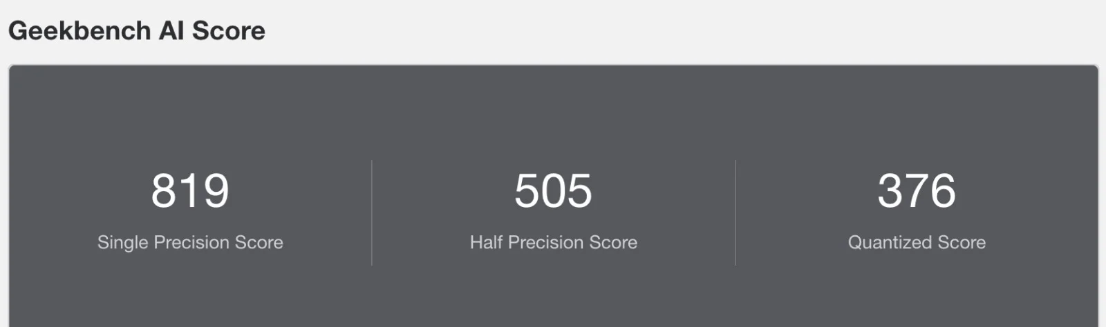 Apple MacBook Pro 13-inch (2020) Geekbench OpenCL score