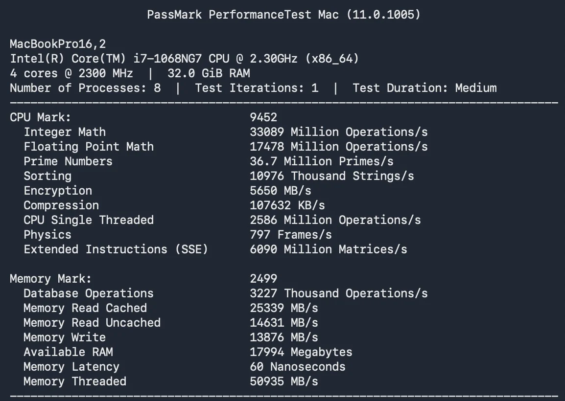 Apple MacBook Pro 13-inch (2020) Blender benchmark results