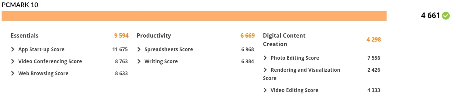Dell Latitude 5330 PCMark 10 benchmark results