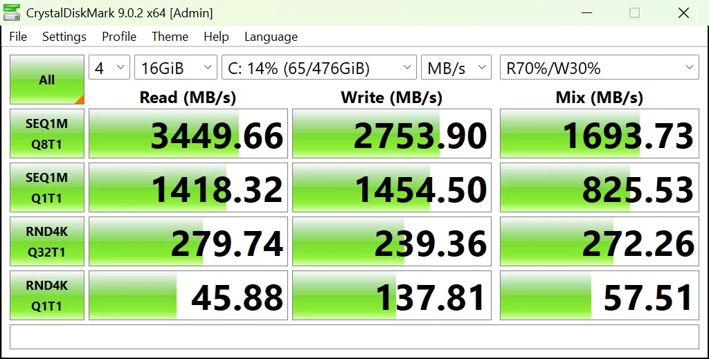 Dell Latitude 5330 CrystalDiskMark storage benchmark results