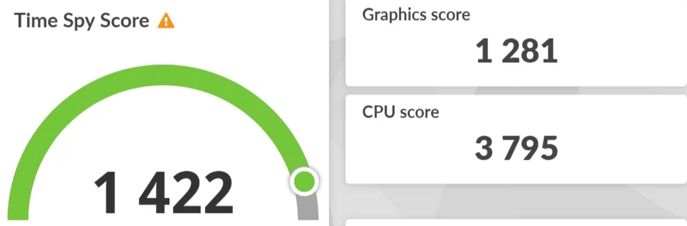 Lenovo ThinkPad X13 OpenCL graphics performance