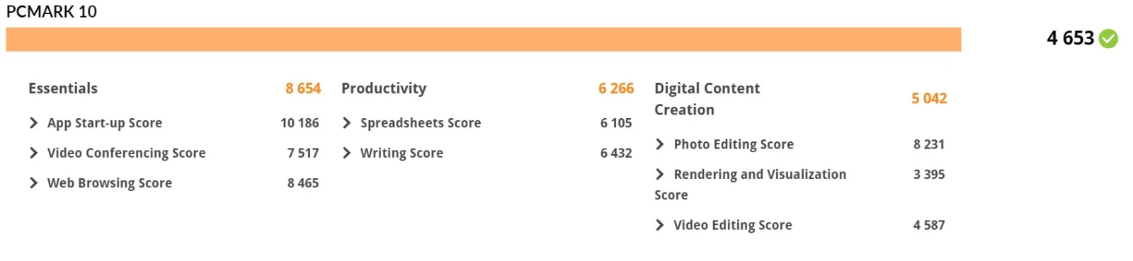 Lenovo ThinkPad X13 PCMark 10 overall score