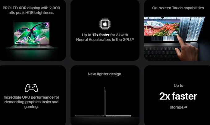 MacBook Pro PROLED XDR key specs and display